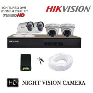 cctv