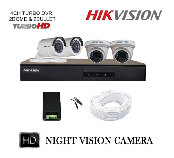 cctv